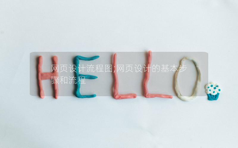 网页设计流程图;网页设计的基本步骤和流程